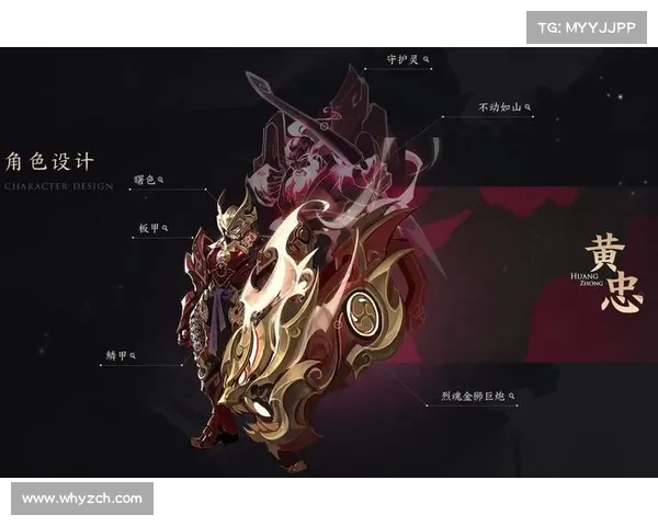 王者荣耀黄忠进阶攻略：精准爆头，制霸战场